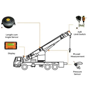 Lorry Loader Crane