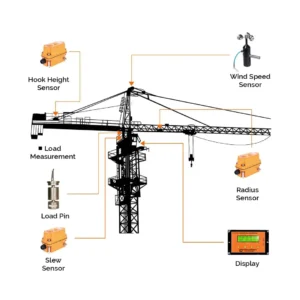 Pipe Layer Crane